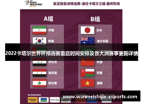 2022卡塔尔世界杯预选赛重启时间安排及各大洲赛事更新详情